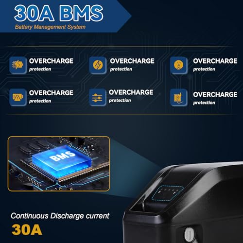 36V 48V 52V 15Ah 20Ah Electric Bike Lithium Battery with 3A Fast Charger and BMS E430