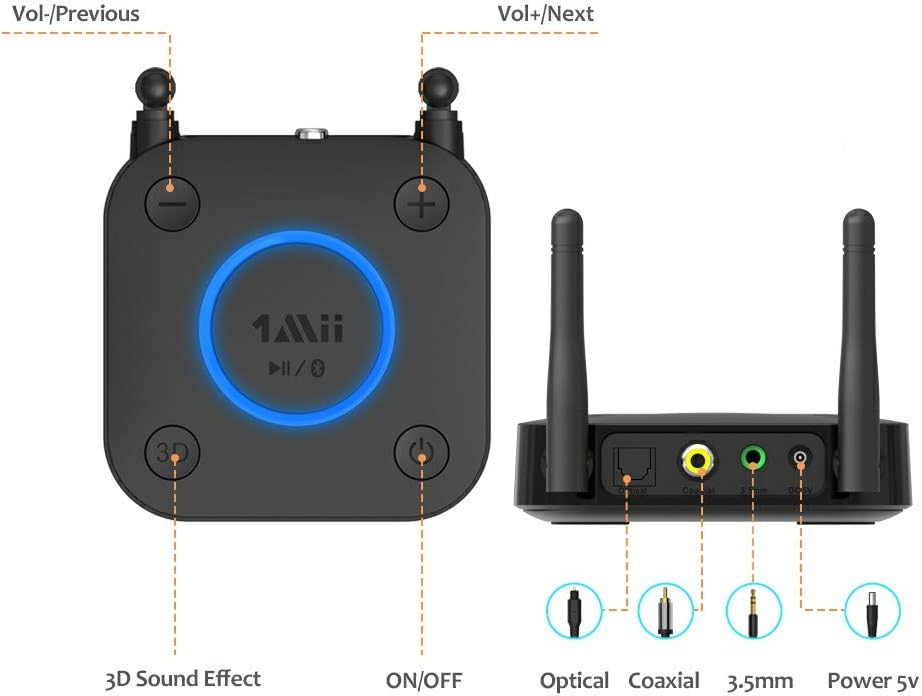 Bluetooth 5.0 Receiver with Optical RCA AUX 3.5mm Coaxial Pack of 2 O427