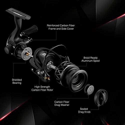 Carbon X Spinning Reel, 5.1oz, Carbon Frame and Rotor, 33LBs Max Drag, 10+1 Shielded BB, 5.2:1/6.2:1 Gear Ratio V622