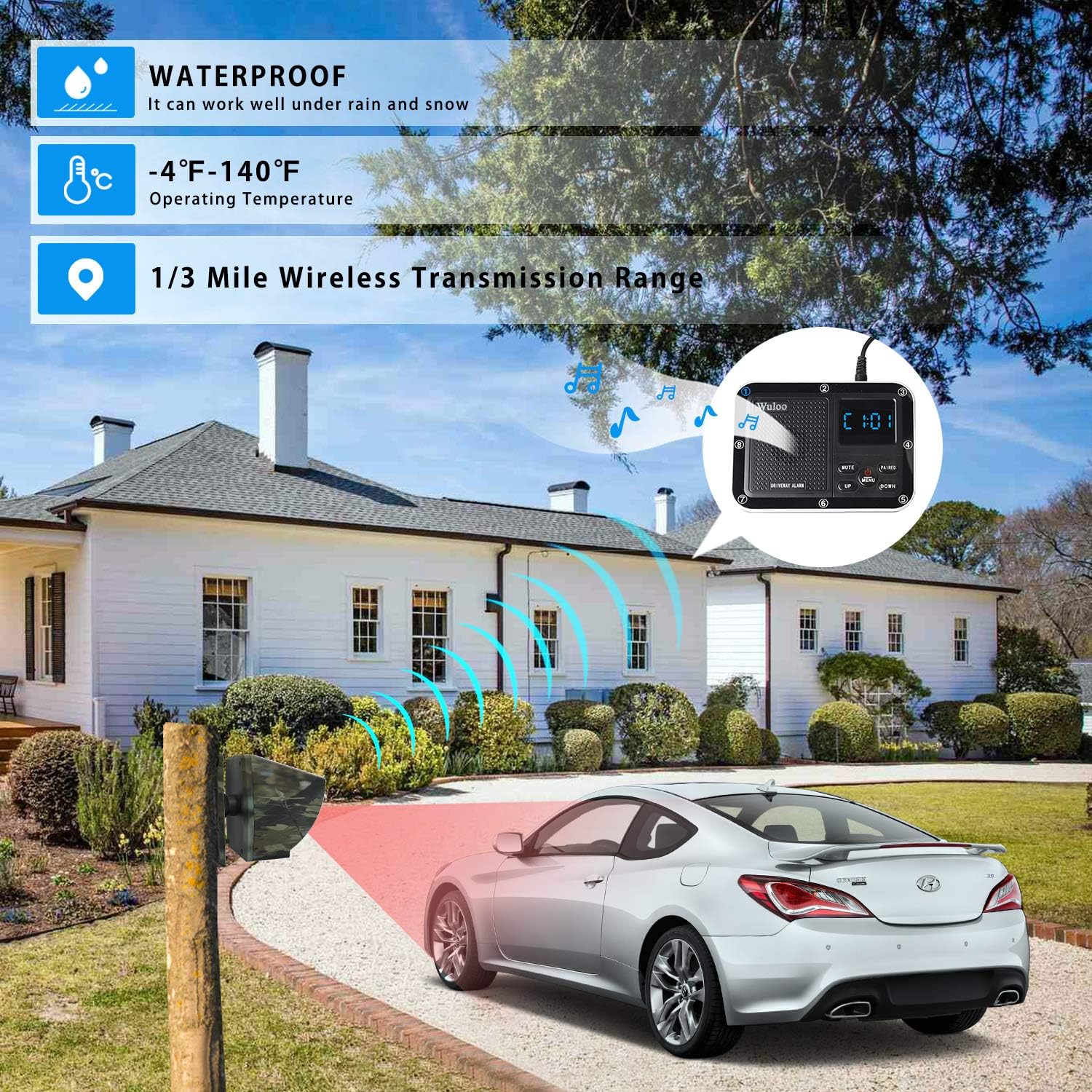 1800 Ft Wireless Outdoor Motion Sensor Driveway Alarm System J214540