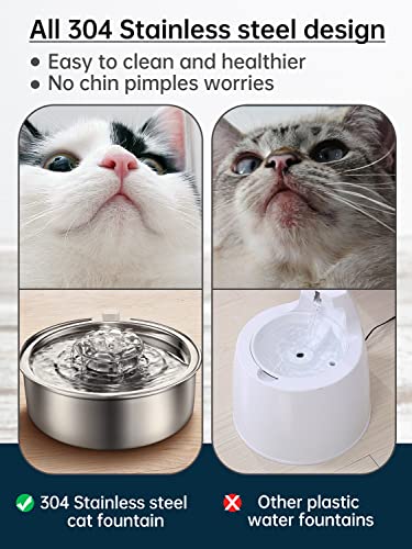 Stainless Steel 2.0L Automatic Circulating Cat Water Fountain K196497