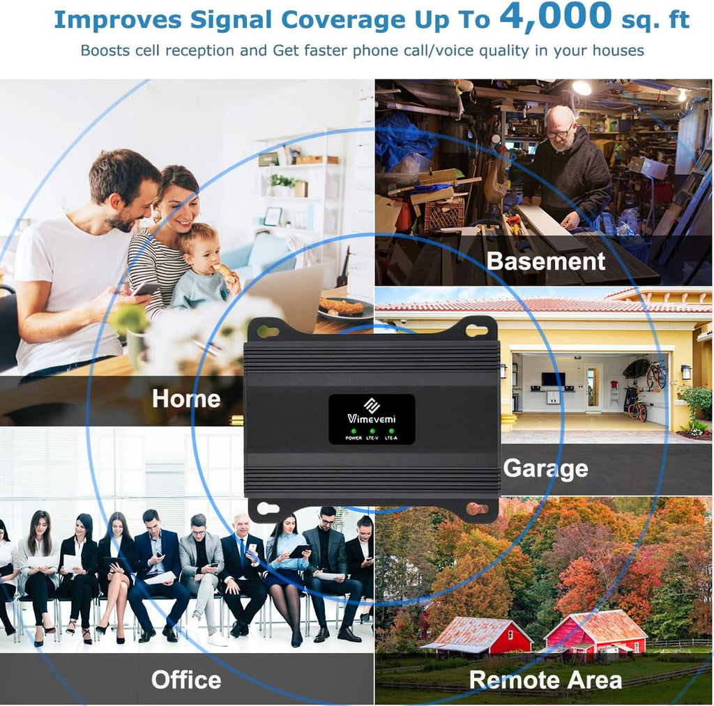 4G LTE 5G Cell Phone Signal Booster for Home 4000sqft S5218