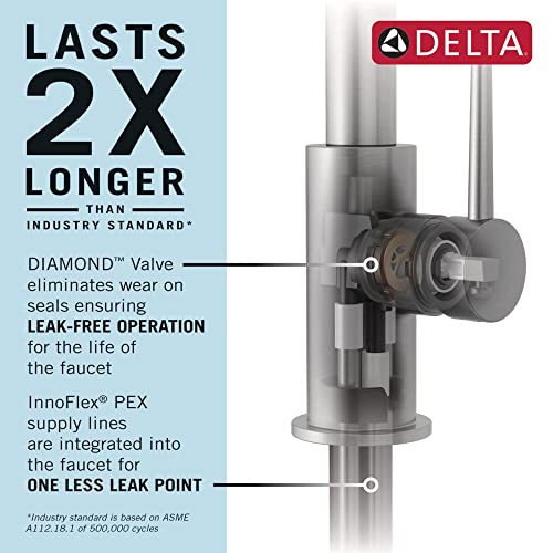 Antoni Pull-Down Faucet U7679