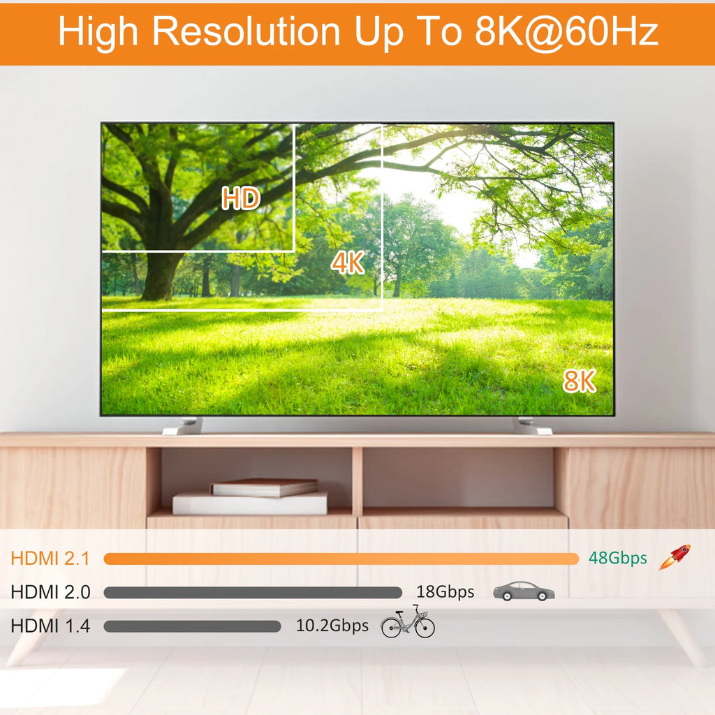 HDMI 2.1 Switch 8k 3in 1 out HDMI Splitter with IR Remote D498585