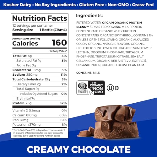 Organic Grass Fed Dairy Creamy Chocolate Whey Protein Shake, 14 Fl Oz (Pack of 12) J778080