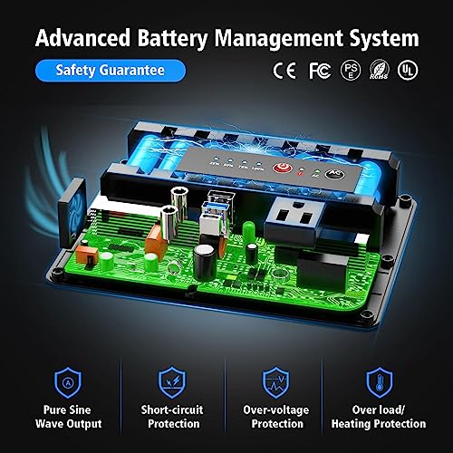 Portable Power Station with Solar Panel N888873