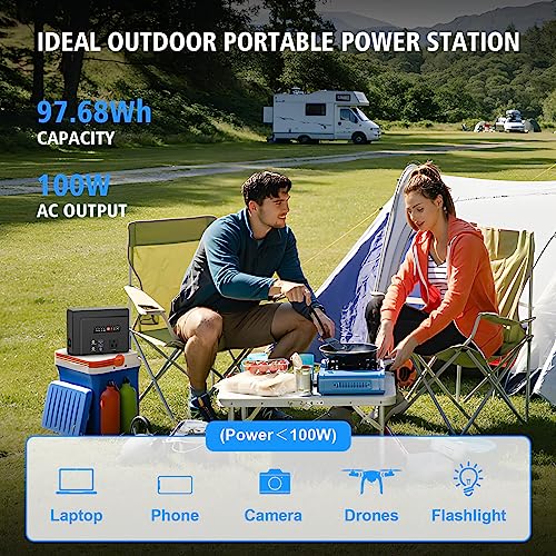 Portable Power Station with Solar Panel N888873