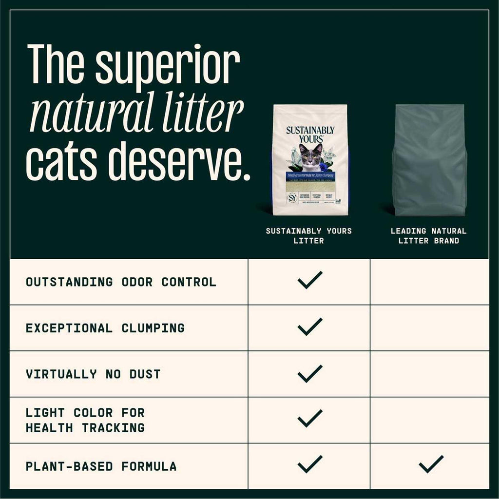 Cat Litter F406788