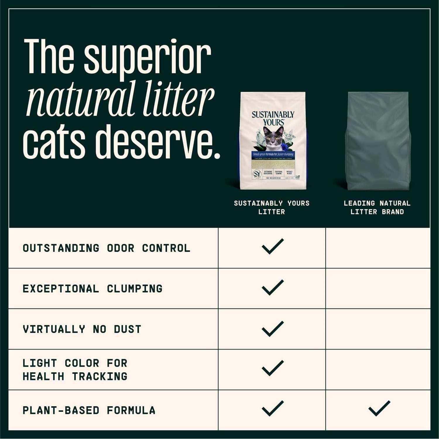 Cat Litter F406788