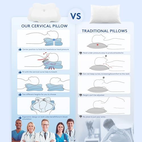 Cooling Contour Memory Foam Cervical Pillow with Pillowcase F70252