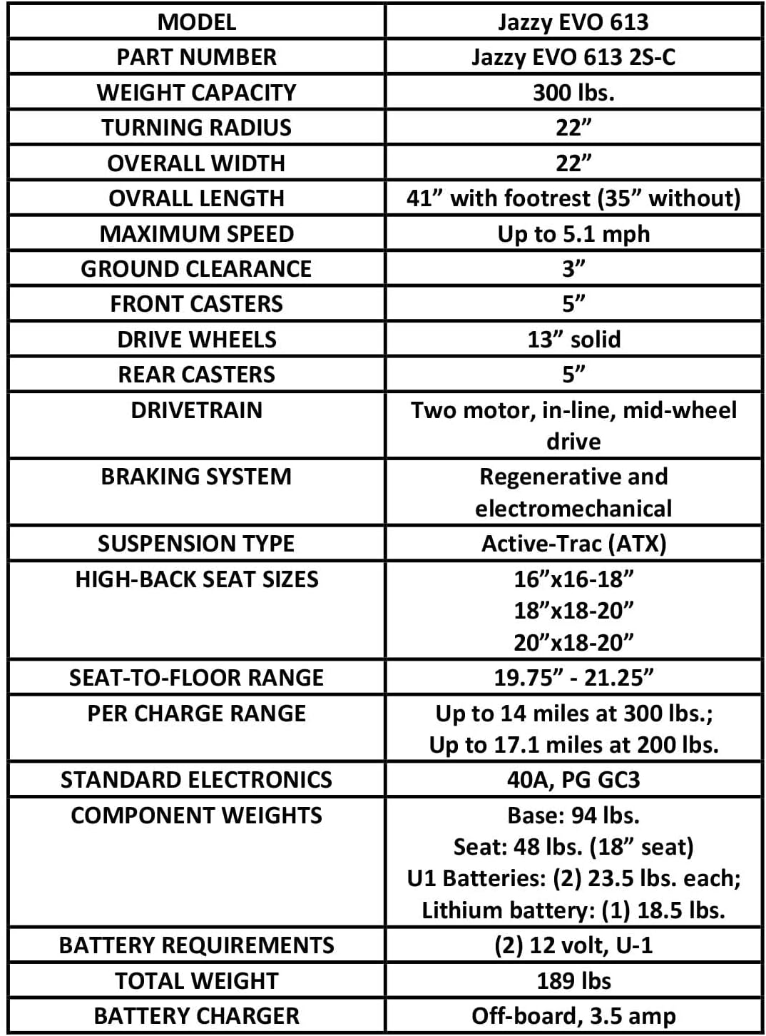 Power Chair, Mid Wheel Drive, Motorized Electric Wheelchair Y9963