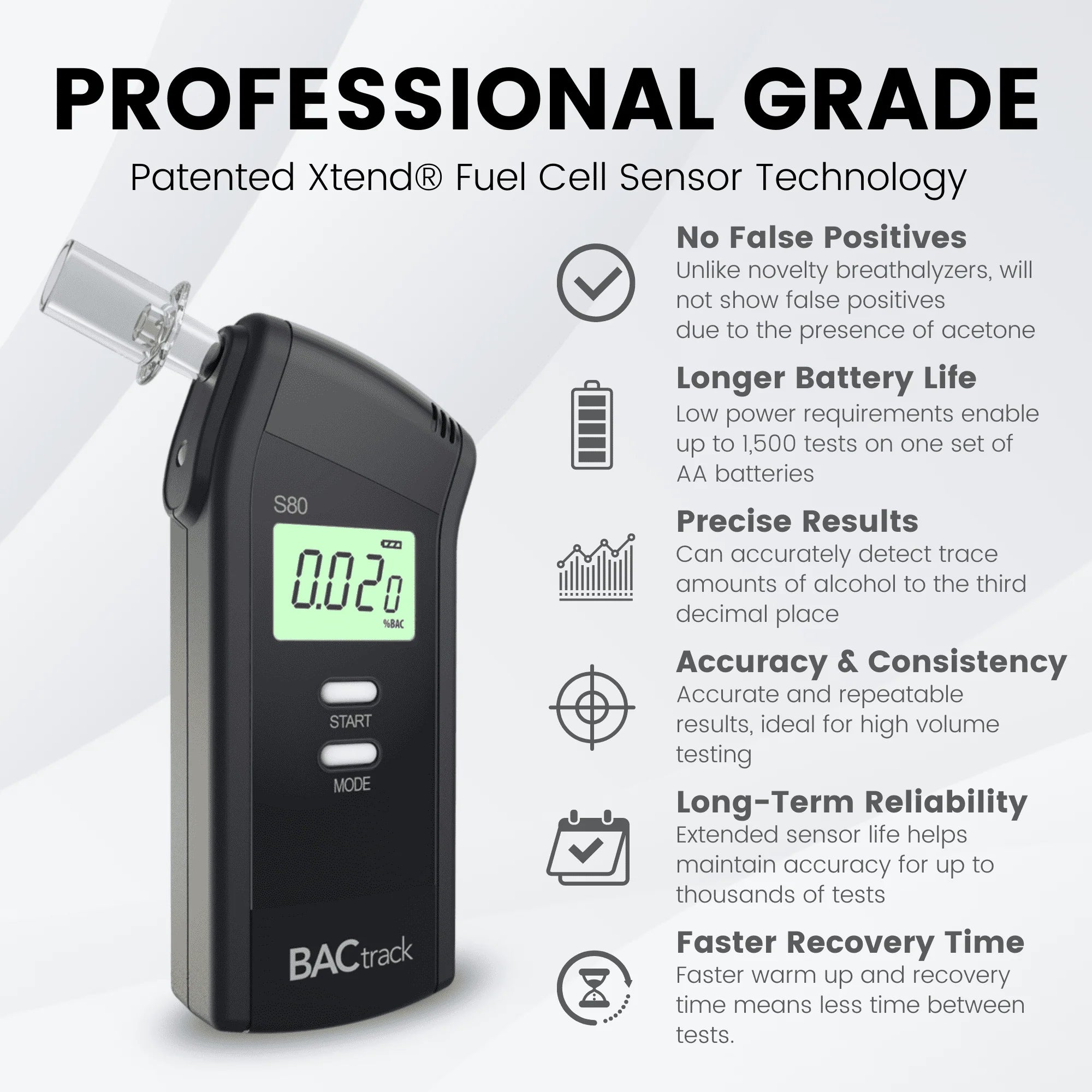 Portable Breath Alcohol Tester A84448