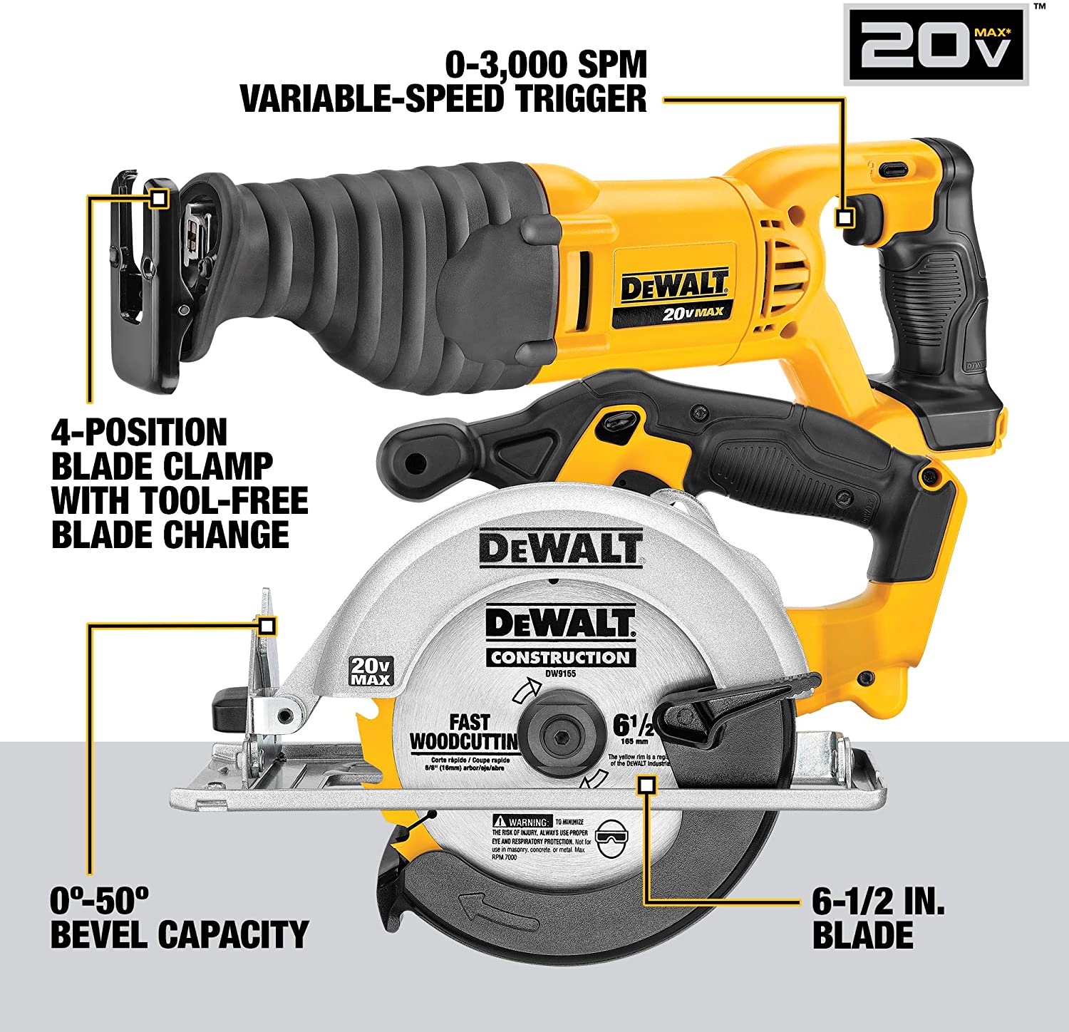 20V Max Cordless Drill Combo Kit, 10-Tool A6672