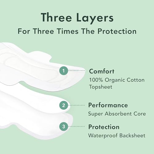 Organic Cotton Cover Pads, Regular Absorbency, Unscented, Ultra Thin Pads with Wings, 56 Total A26904