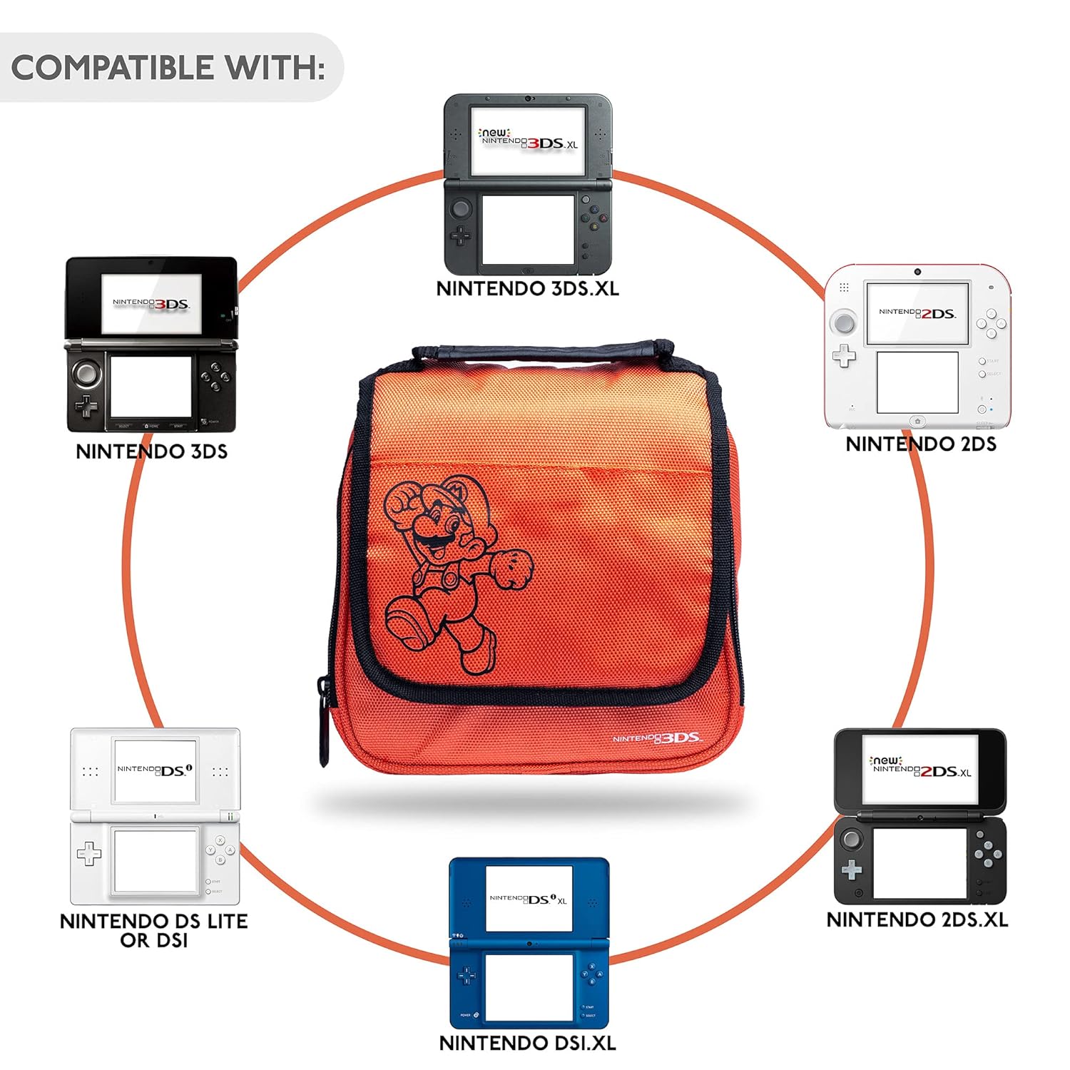 Case for 2DS, 3DS, 3DS XL, DS, DS XL R990673