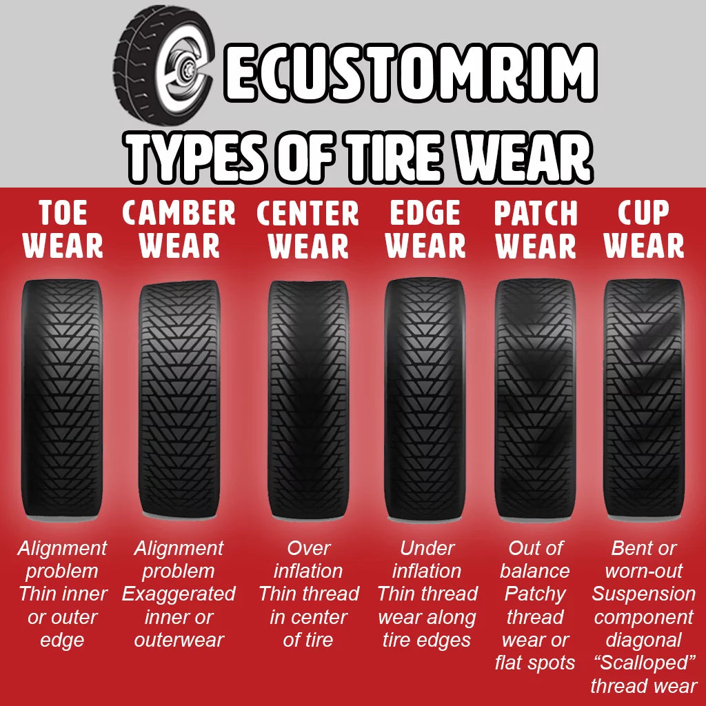 ST235/80R16 Trailer Tire Load Range E B15646