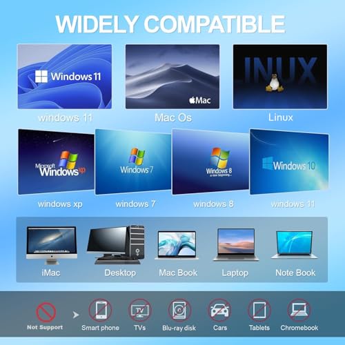 8 in 1 USB 3.0 Portable External CD/DVD Drive L184132