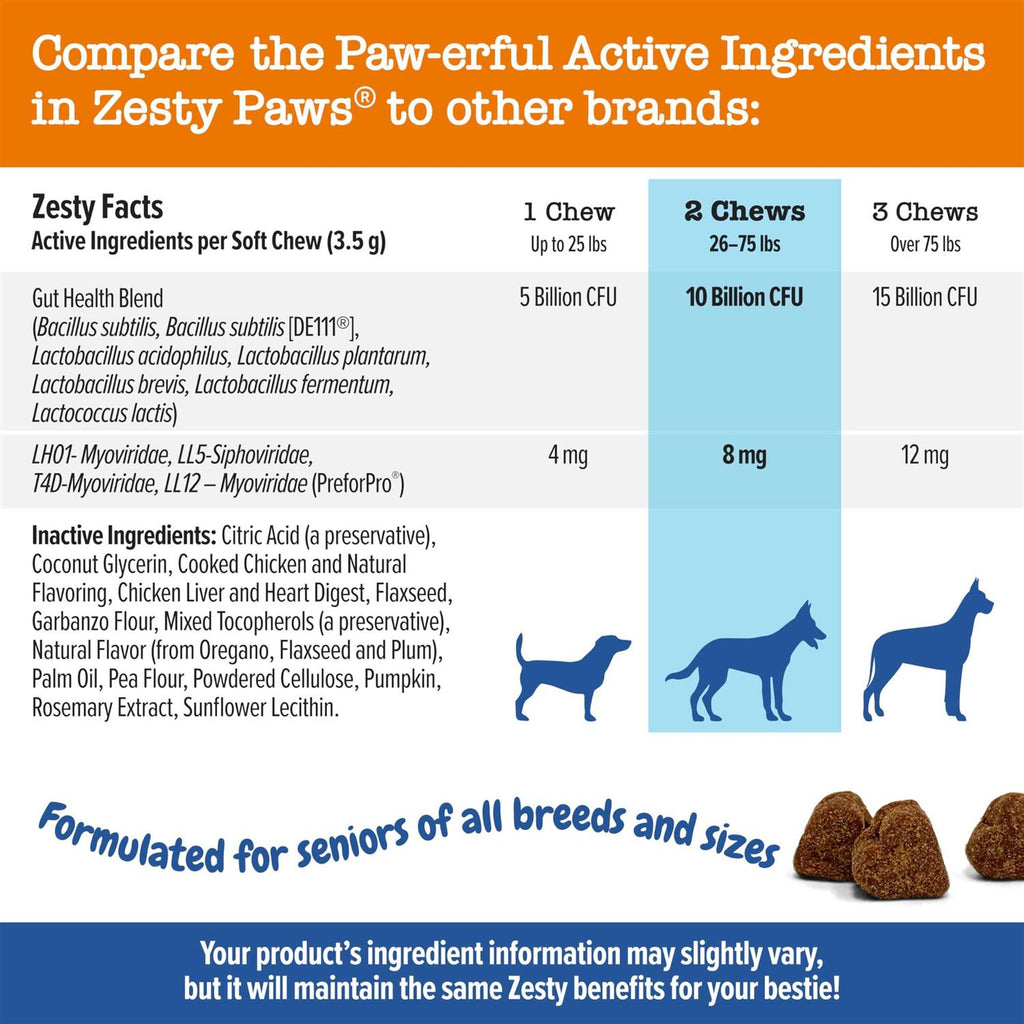 Advanced Probiotic Bites for Dogs I34063