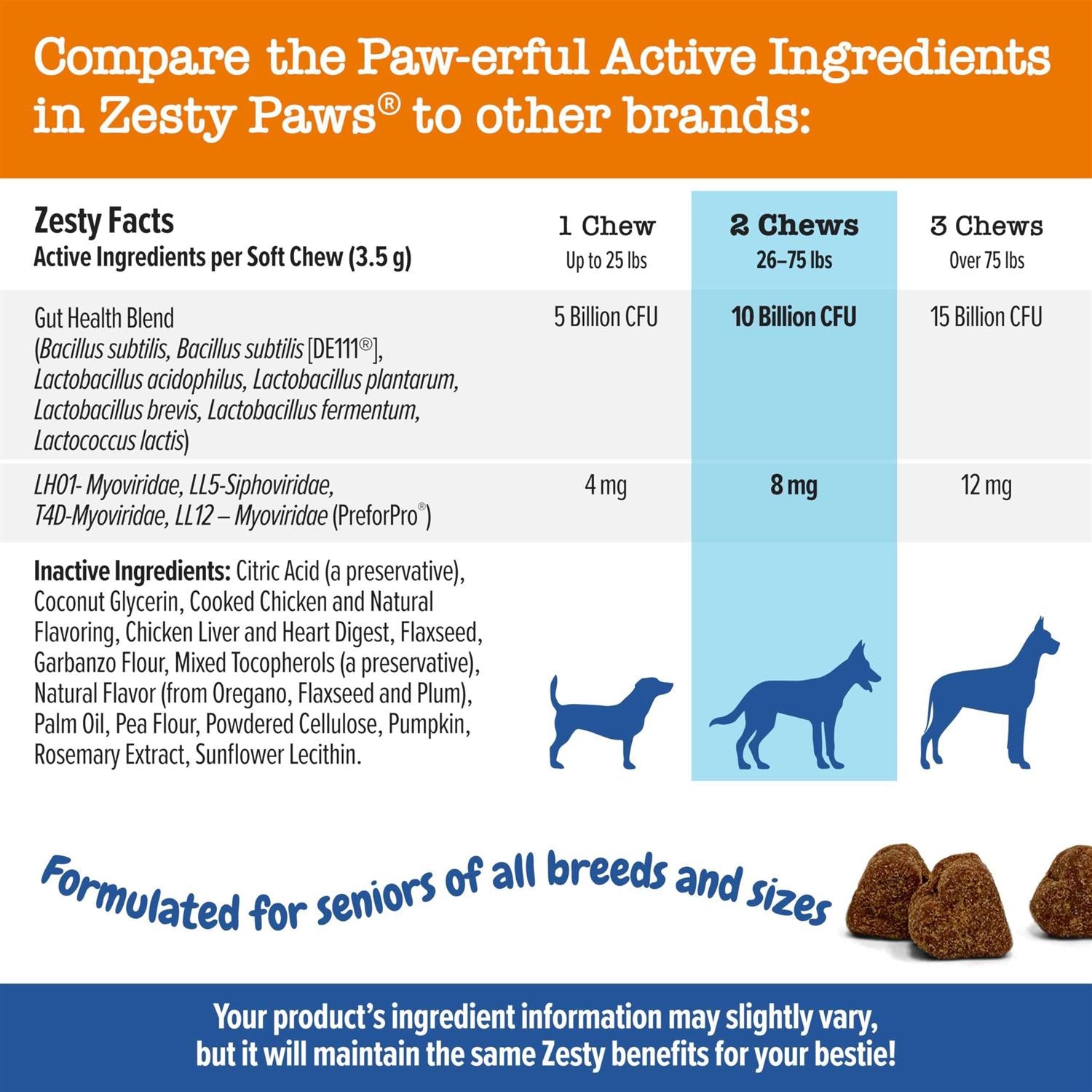 Advanced Probiotic Bites for Dogs I34063