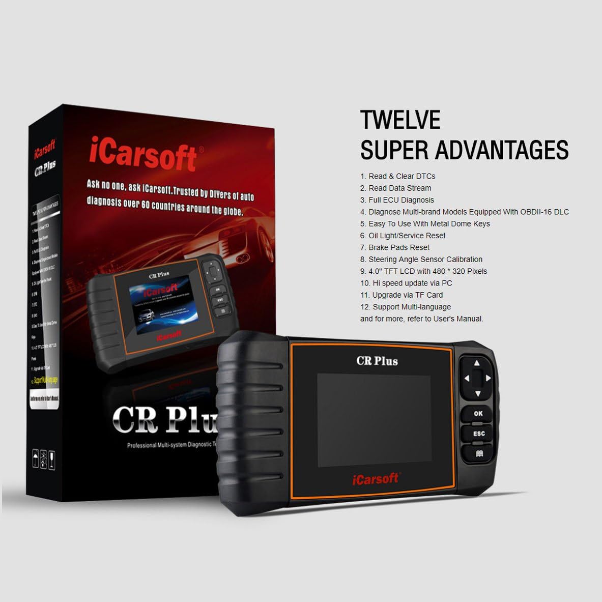 professional universal OBD2 diagnostic scanner R28408