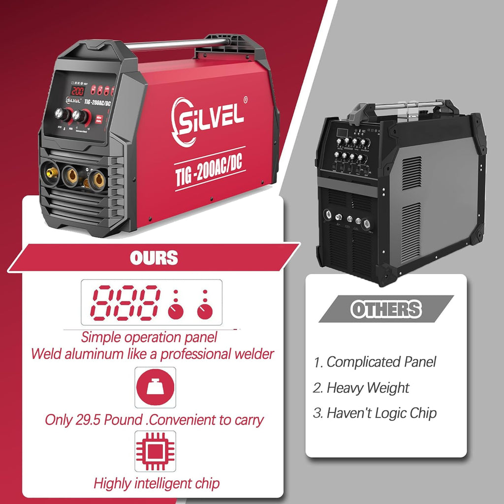 AC/DC Aluminum TIG Welder with Pulse, 110V/220V IGBT Digital Inverter TIG/MMA Welding Machine H6331