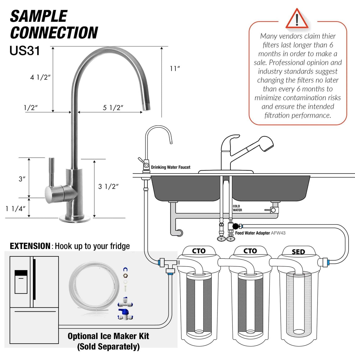 3-Stage Under Sink Tankless Drinking Water Filtration System F9395