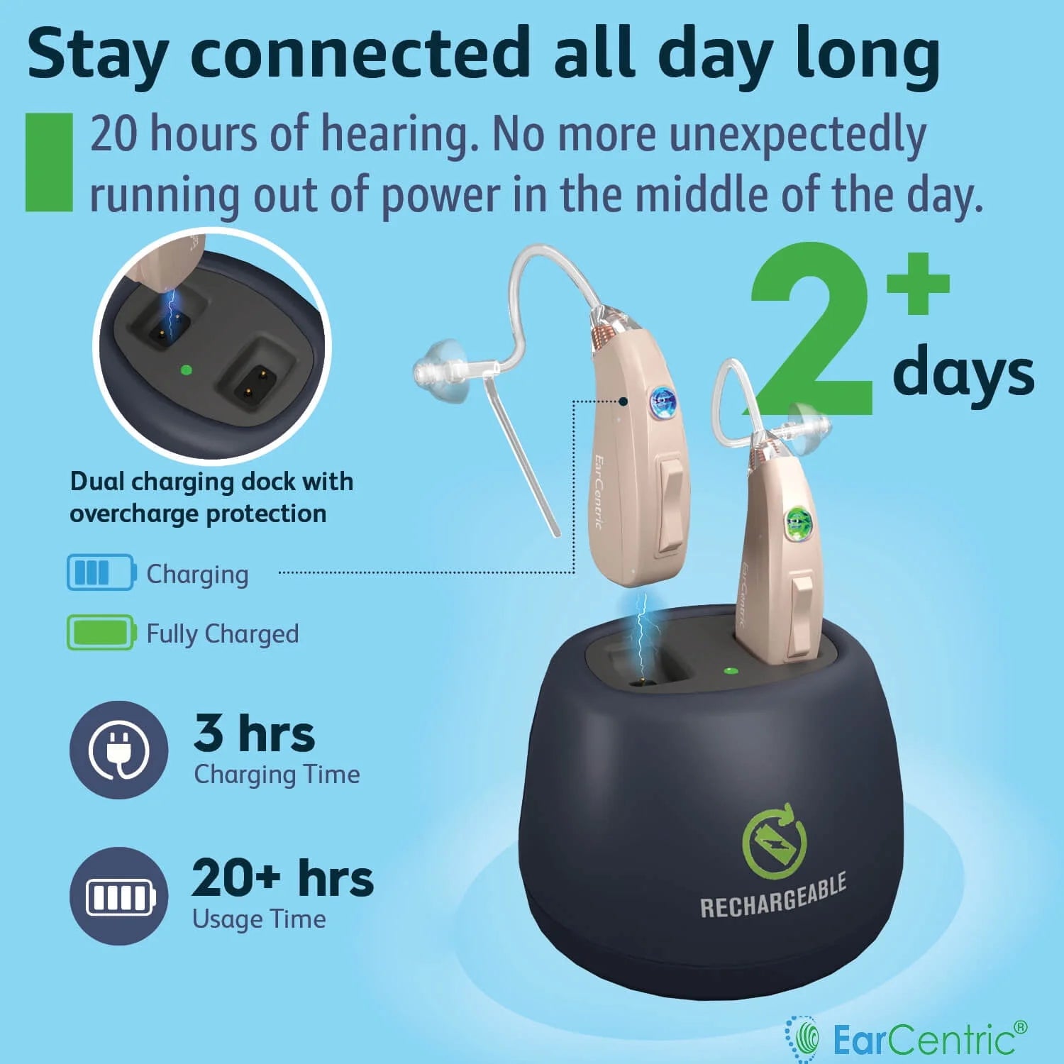 Rechargeable Behind-the-Ear Beige kit (2pc) L28467