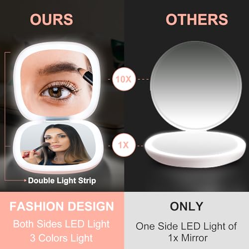 Compact LED Magnifying Travel Makeup Mirror 4 inches 1X/10X Magnification Double Sided USB Rechargeable White Q746