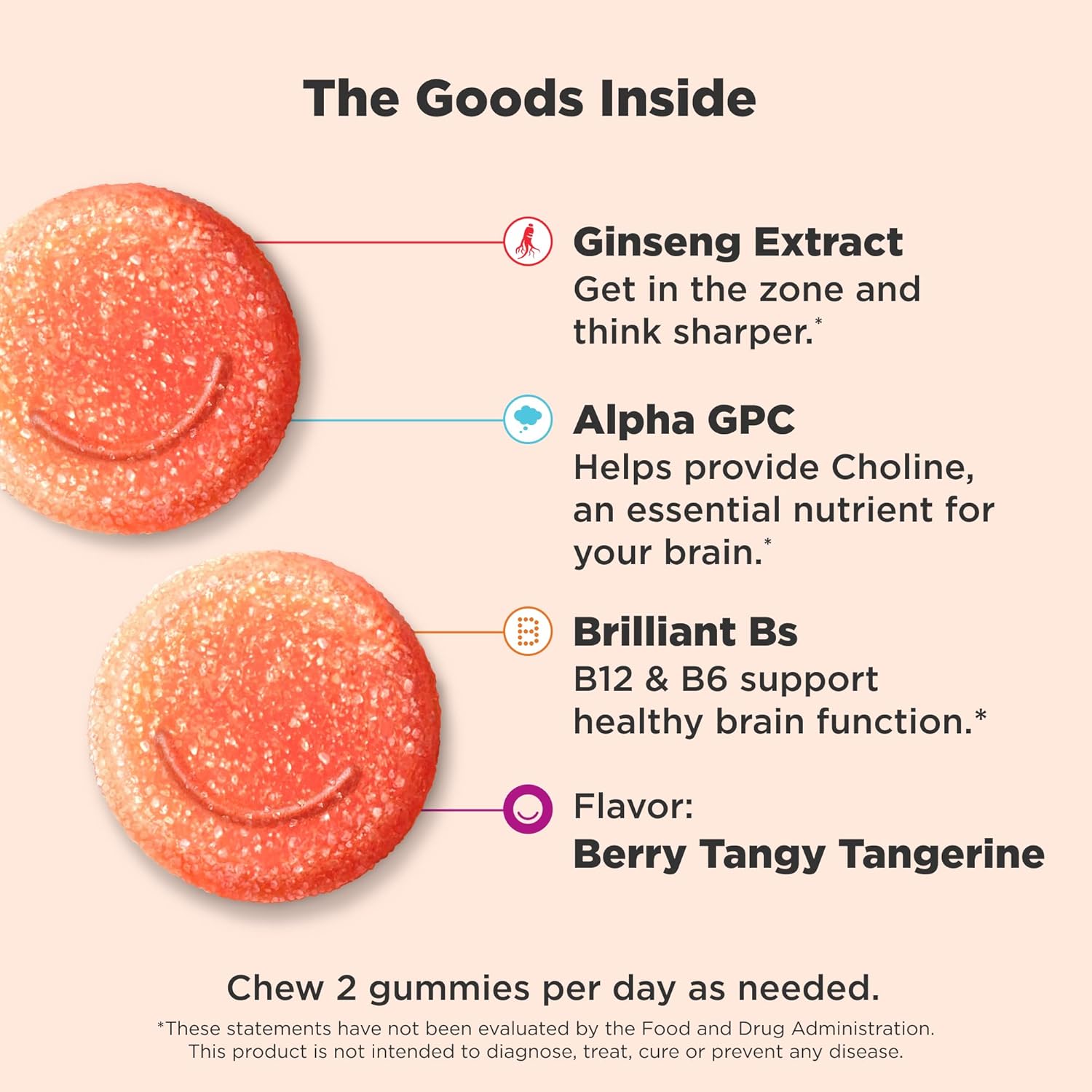 Berry Tangerine Flavor Gummy - 36 Count O5705