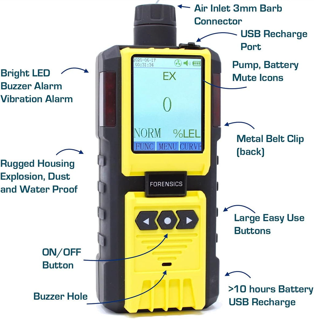 Combustible Gas Detector and Analyzer with Built-in Pump and 4ft Probe P32586