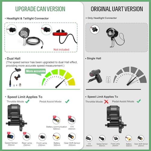 750W 1000W 500W Electric Bike Conversion Kit 48V 52V R984173