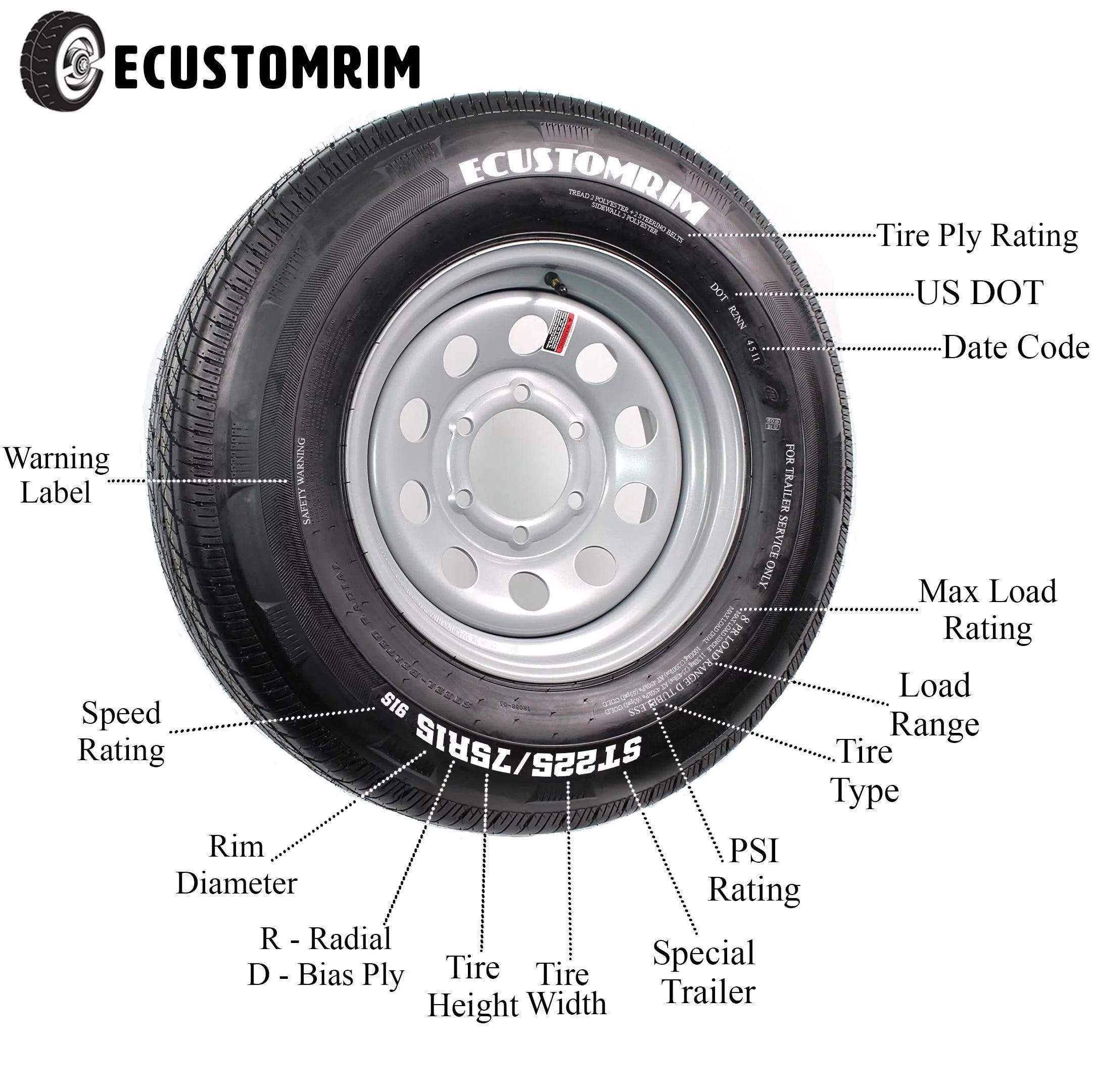 ST235/80R16 Trailer Tire Load Range E B15646