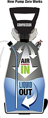24 Gallons Per Charge Garden Sprayer Pump with Power Head Unit O407672