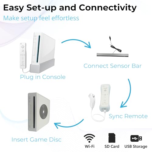 White Wii Console with 2 Remotes, 2 Nunchucks, Dual Dock Stand, Sensor Bar, AV Cable and 2 Gaming Sleeves K94767