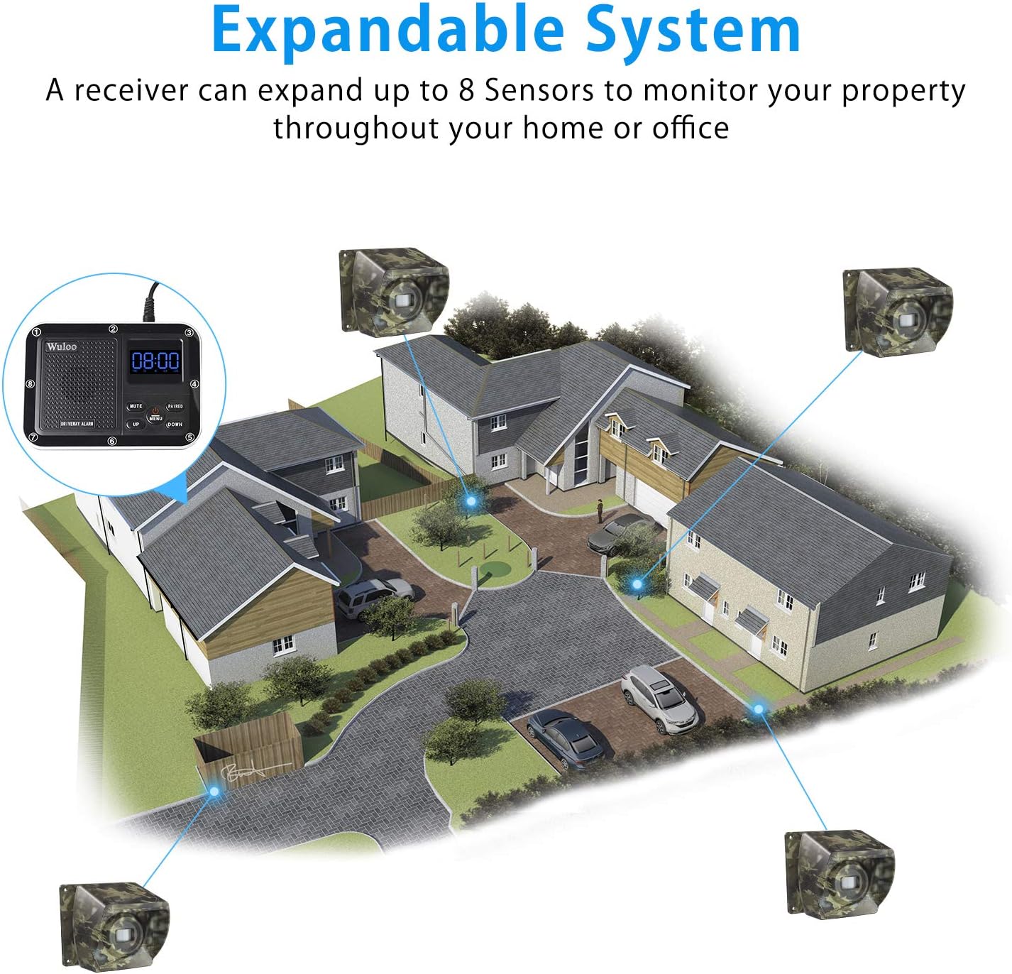 1800 Ft Wireless Outdoor Motion Sensor Driveway Alarm System J214540