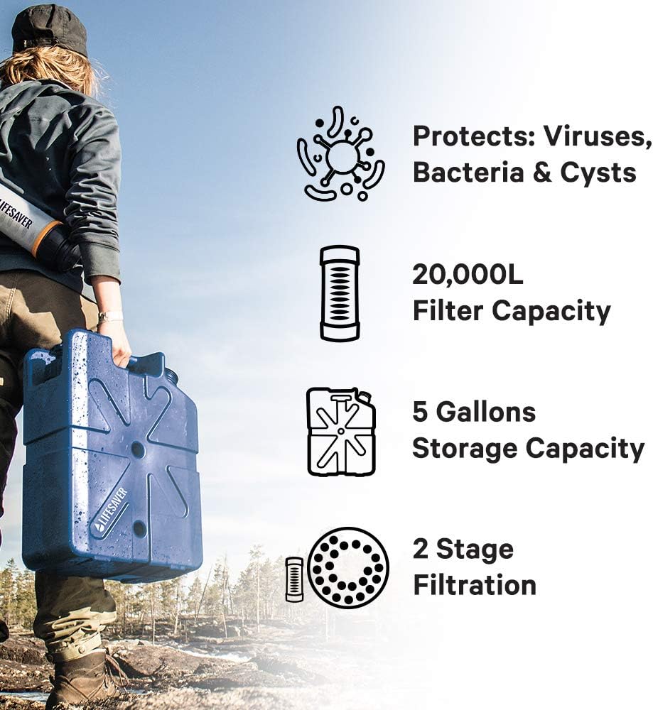 Expedition Jerrycan Water Filter (20,000UF) N3743