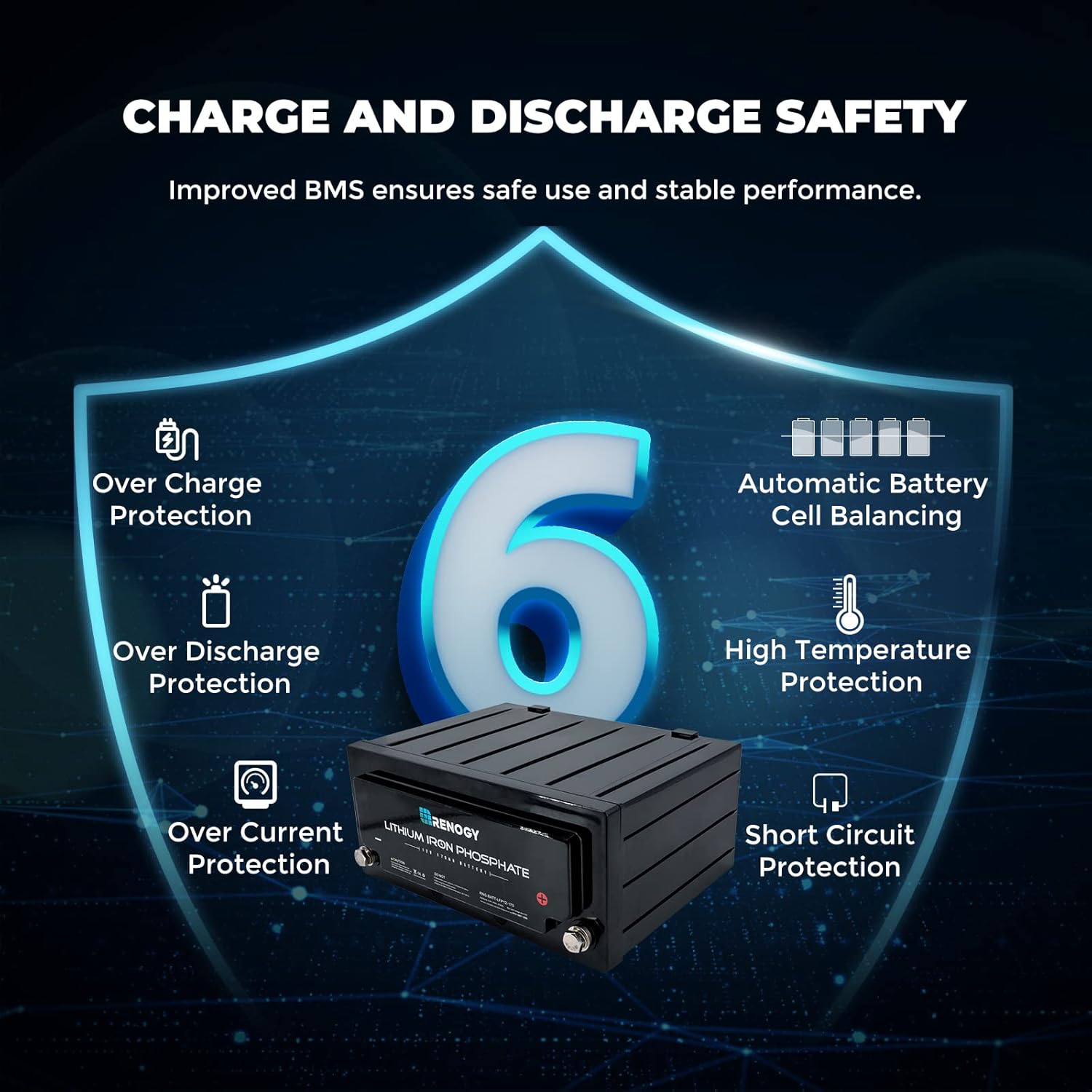 12 Volt 170AH Lithium-Iron Phosphate Deep Cycle Battery L20291