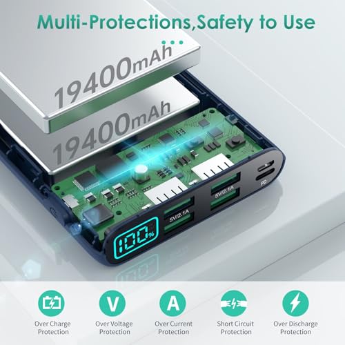 38800mAh LCD Display Power Bank with 5 USB Outputs and USB-C F678