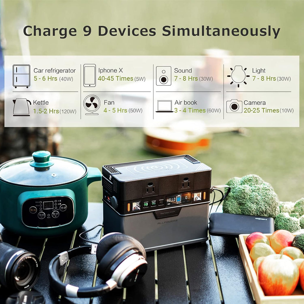 300W Portable Power Station with Solar Panel 100W, 288Wh Solar Generator N931