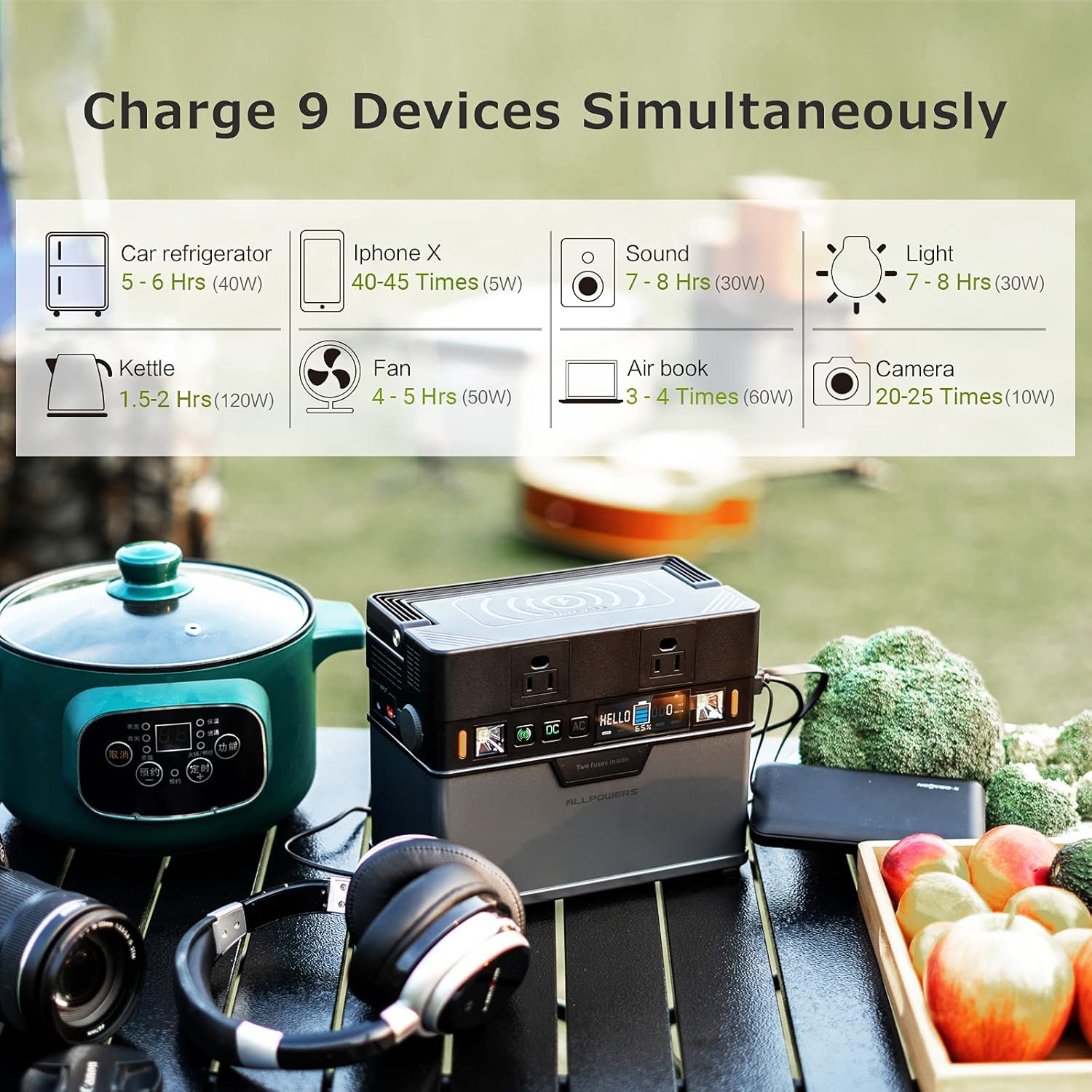 300W Portable Power Station with Solar Panel 100W, 288Wh Solar Generator N931