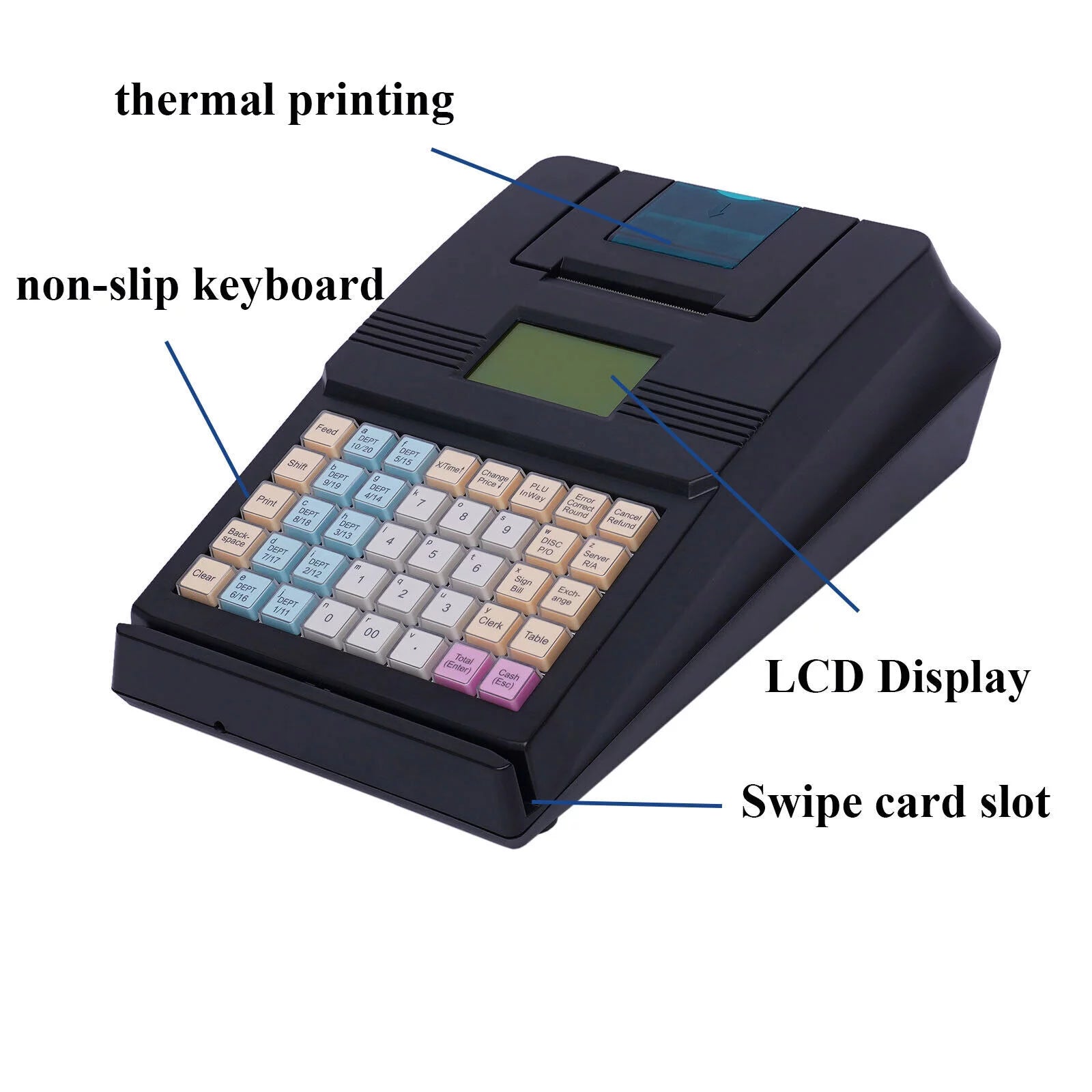 Electronic Cash Register with LCD Display O1046