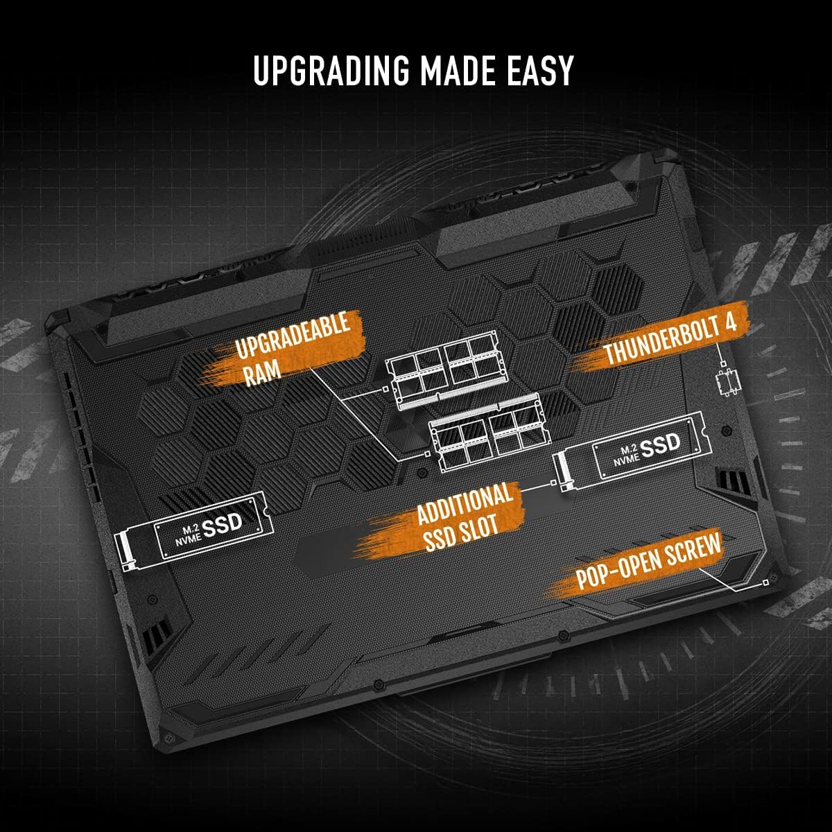15.6” FHD 144Hz Gaming Laptop, RTX 3050, i5-11400H, 16GB DDR5, 1TB PCIe Gen4 NVMe SSD T593752