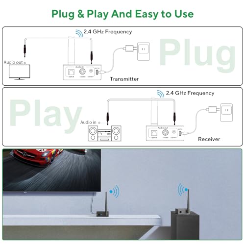 2.4GHz Wireless Audio Transmitter and Receiver B8106