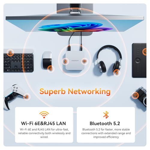 Mini PC with AMD Ryzen 7 6800H, 32GB DDR5 RAM, 1TB PCIe 4.0 NVMe SSD, Radeon 680M, Compact Aluminium Design Windows 11 Pro Desktop Computer V87466