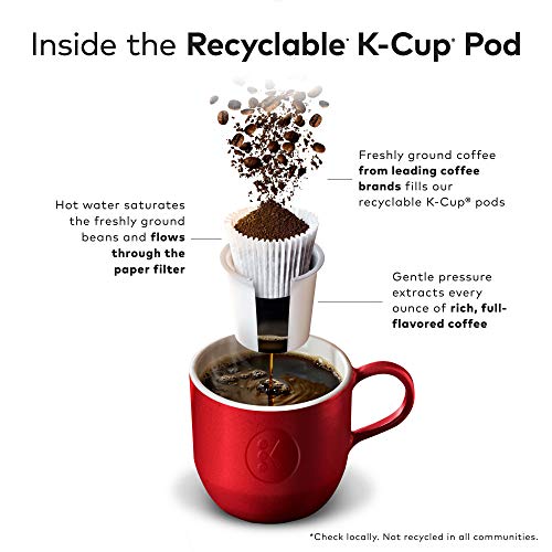 Hot Apple Cider K-Cup Pods Z83070