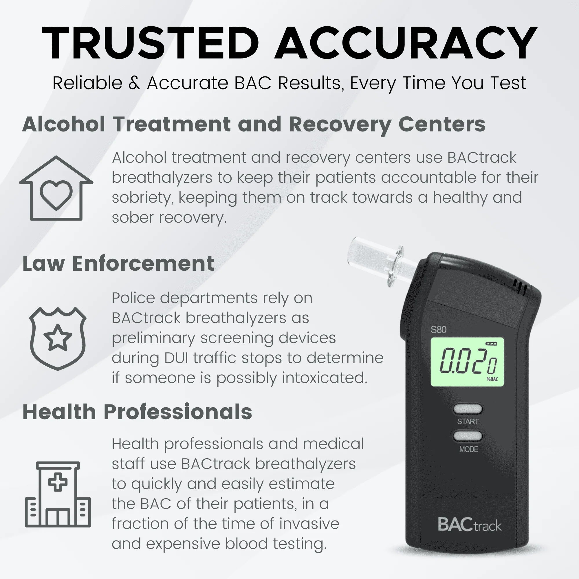 Portable Breath Alcohol Tester A84448