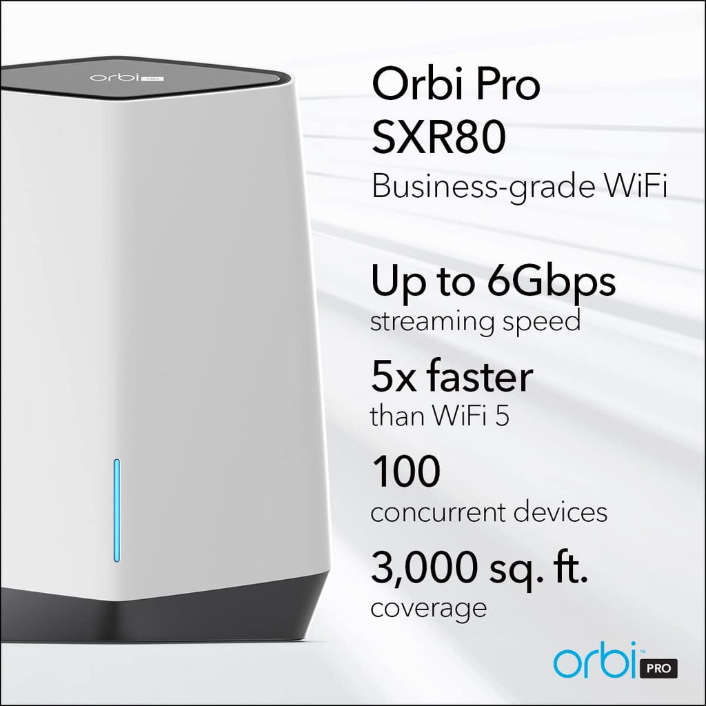 Tri-Band Mesh Router AX6000 Z57092