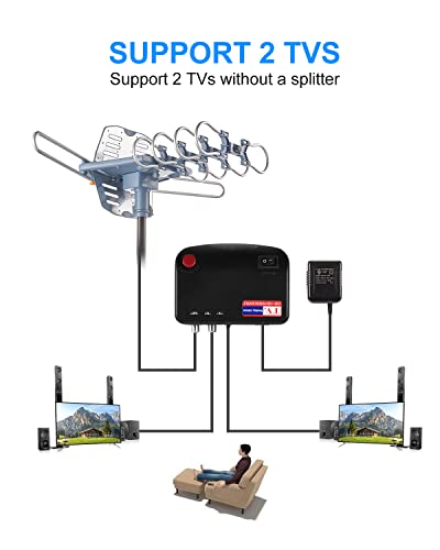 Digital Amplified HDTV Antenna with 60 ft RG6 Coax Cable, 150 Miles Range, 360 Degree Rotation W7363