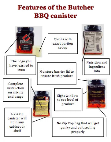 Butcher BBQ Original Brisket Injection 16 oz. R2511