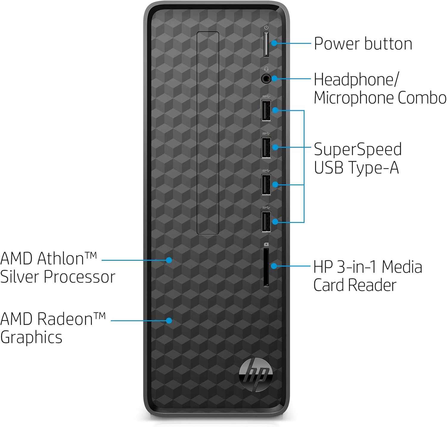Slim Desktop, AMD Athlon Silver 3050U, 4GB RAM, 256 GB SSD, Windows 10 Home, Jet Black R576